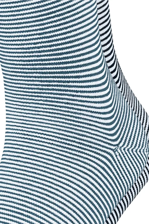 Подарочные наборы Esprit 17729 120