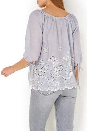 Eva B.Bitzer 10310533 16champ.bleu